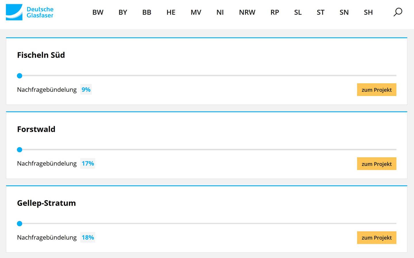 Nachfrageb&uuml;ndelung ist gestartet