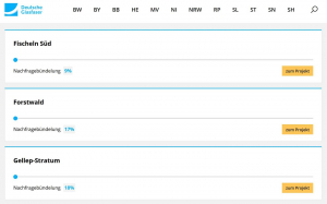 Nachfragebündelung Stand 26.02.2021 - 18% für Gellep-Stratum