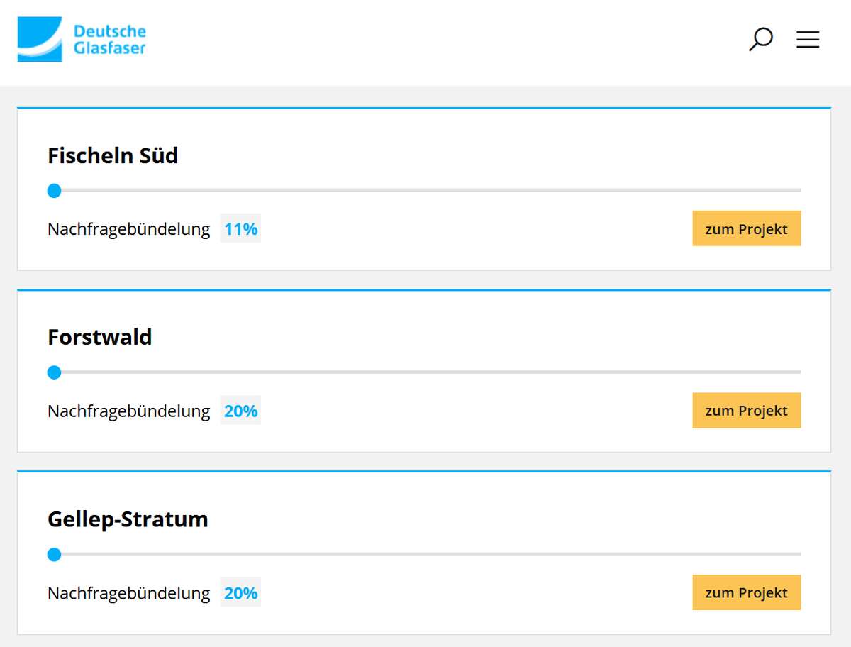 Stand der Nachfrageb&uuml;ndelung