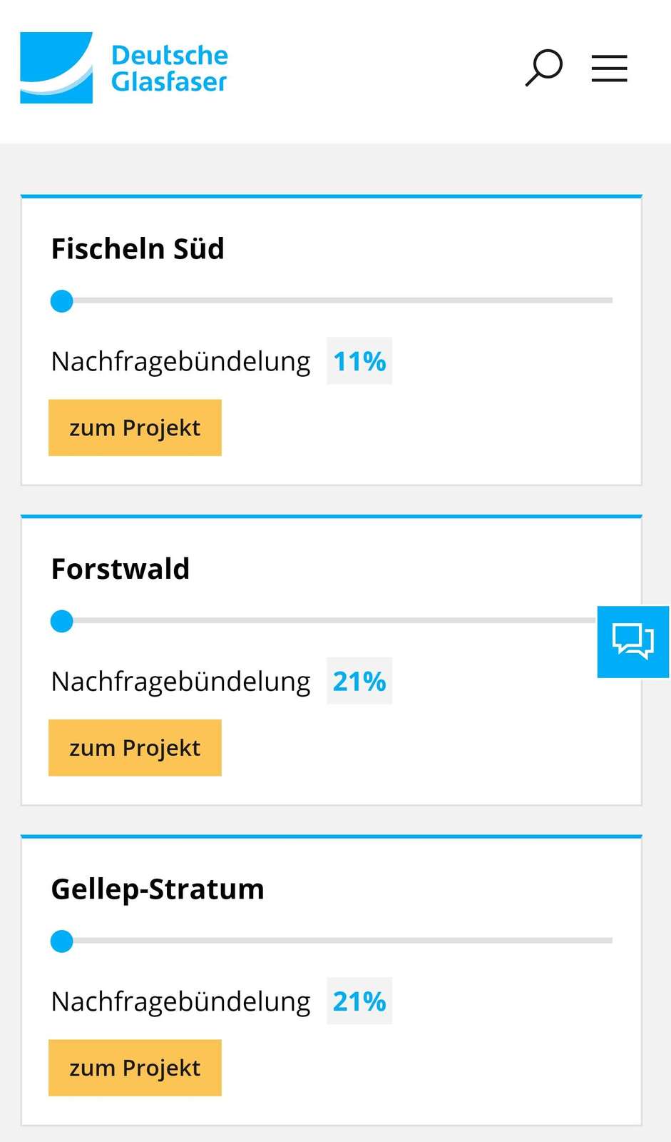 Stand der Nachfrageb&uuml;ndelung