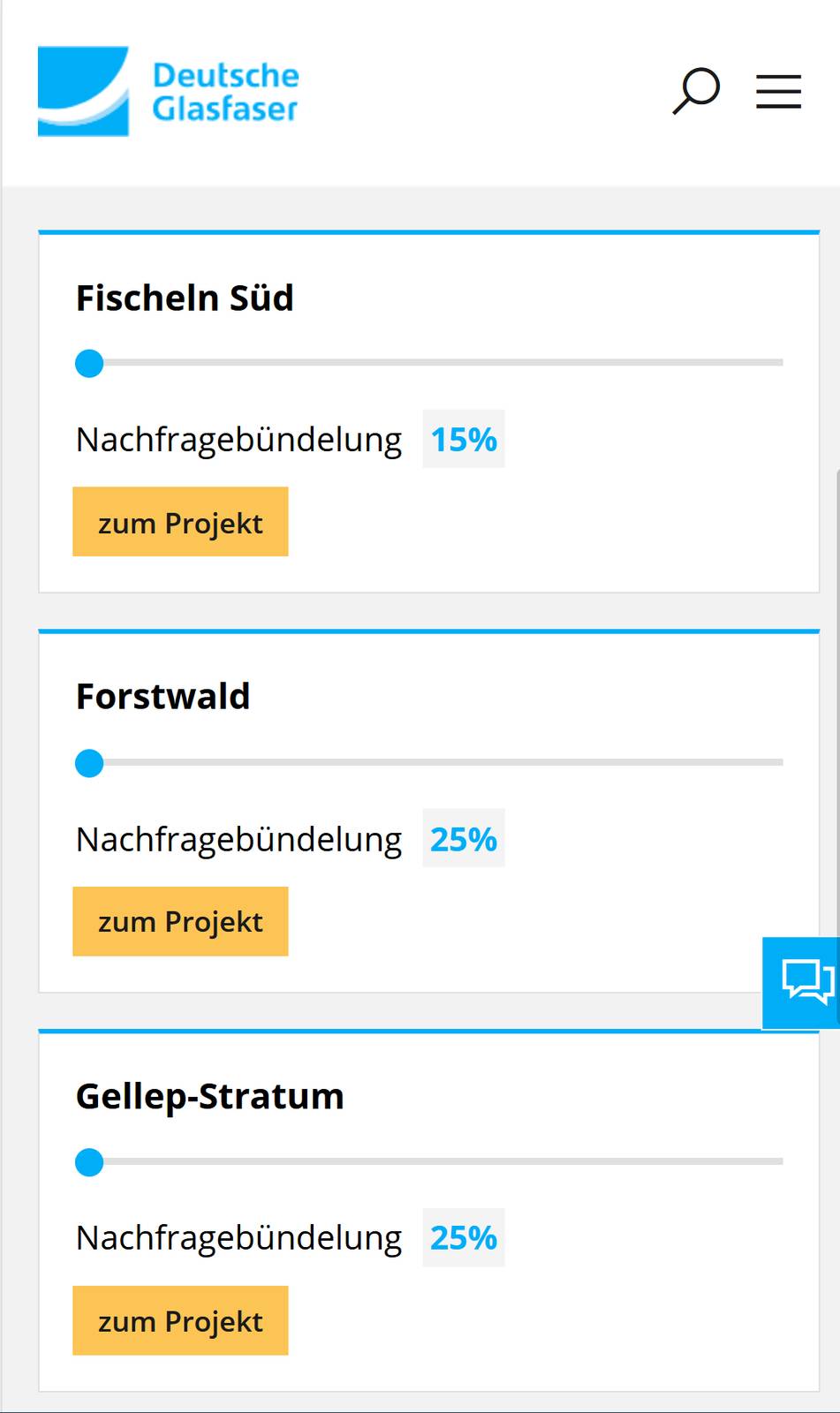 Stand der Nachfrageb&uuml;ndelung