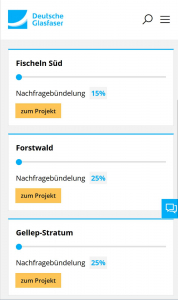 Stand Nachfragebündelung Krefeld Fischeln 15%, Forstwald 25%, Gellep-Stratum 25%