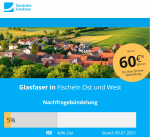 09.07.2021: Stand Nachfragebündelung Krefeld - Fischeln Ost&West (5 %)