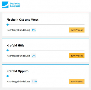 23.07.2021: Stand Nachfragebündelung Krefeld - Fischeln Ost&West (5 %) sowie Oppum (11 %) und Hüls (7 %)