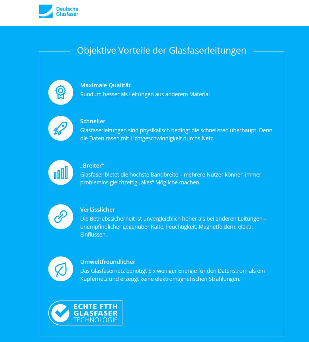 Auch das KLIMA hat was von Glasfaser !