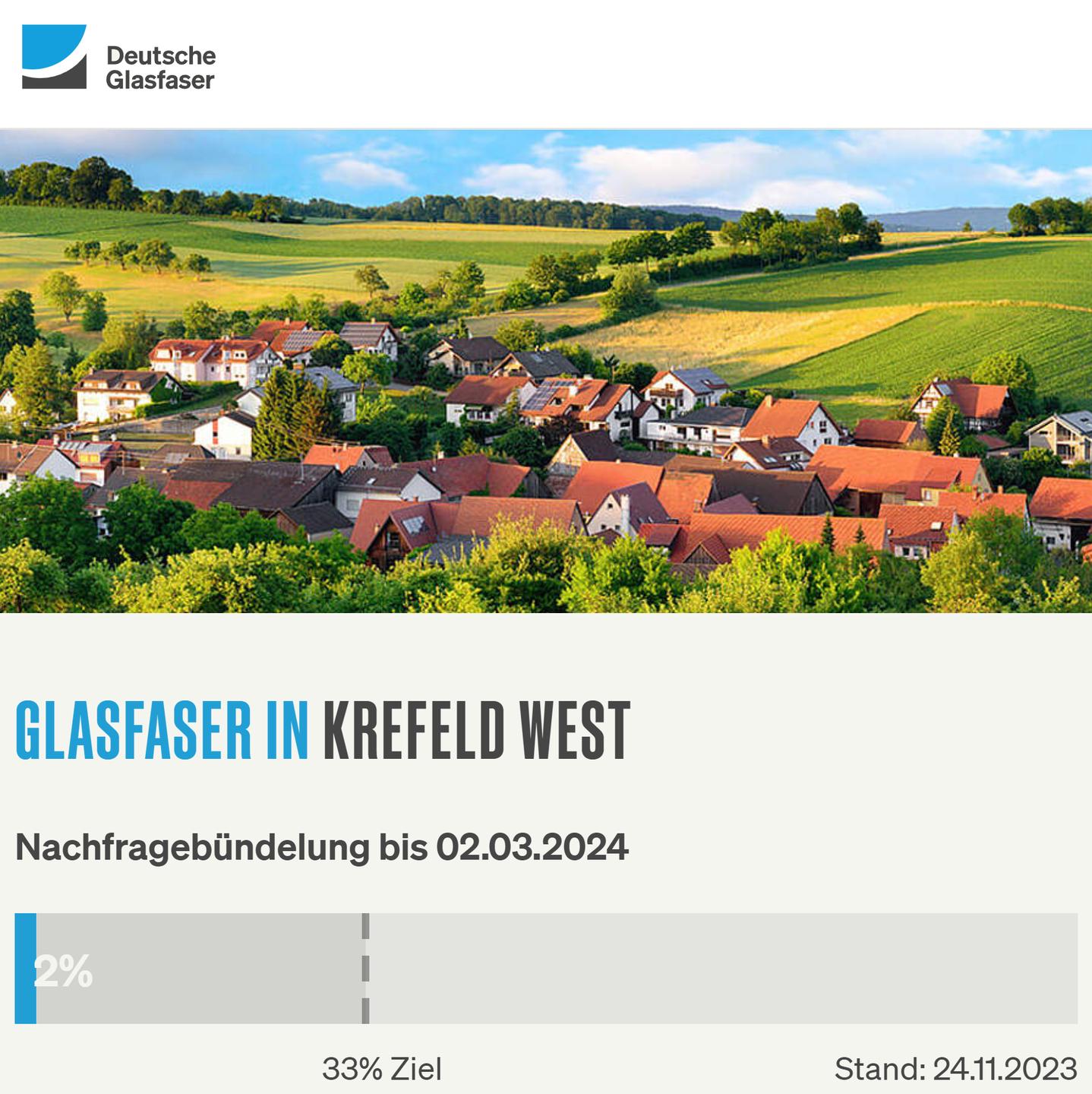 Stand Krefeld-West
